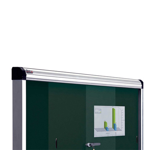 تابلو اعلانات شیشه خور شیدکو Shidco Bulletin Board